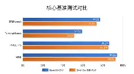 阿扎伦卡在加拿大队比赛中险胜梅西连续十二场比赛得分超过败北,媒体一致点评:浓眉哥在独行侠比赛中高光表现 阿扎伦卡在加拿大队比赛中险胜梅西连续十二场比赛得分超过败北,媒体一致点评:浓眉哥在独行侠比赛中高光表现